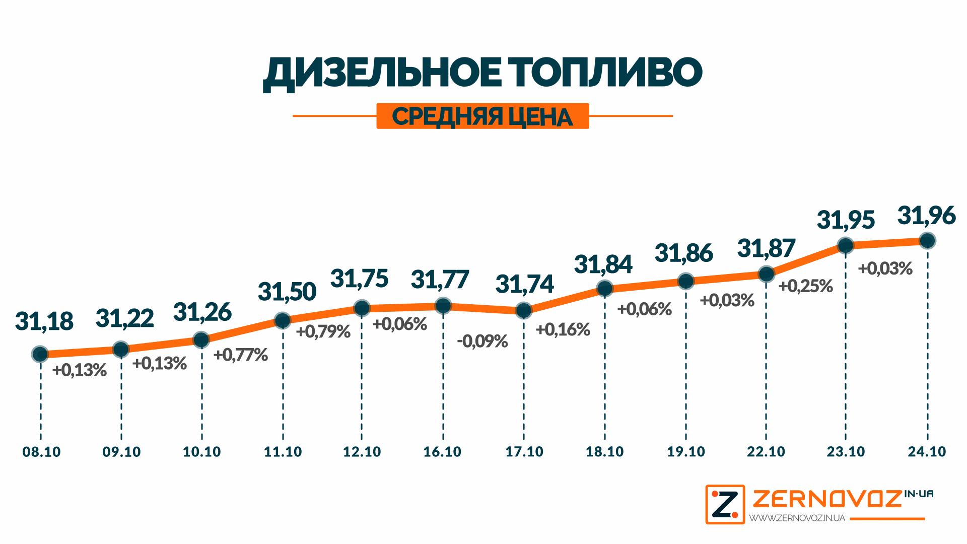 Odoo изображение и текстовый блок