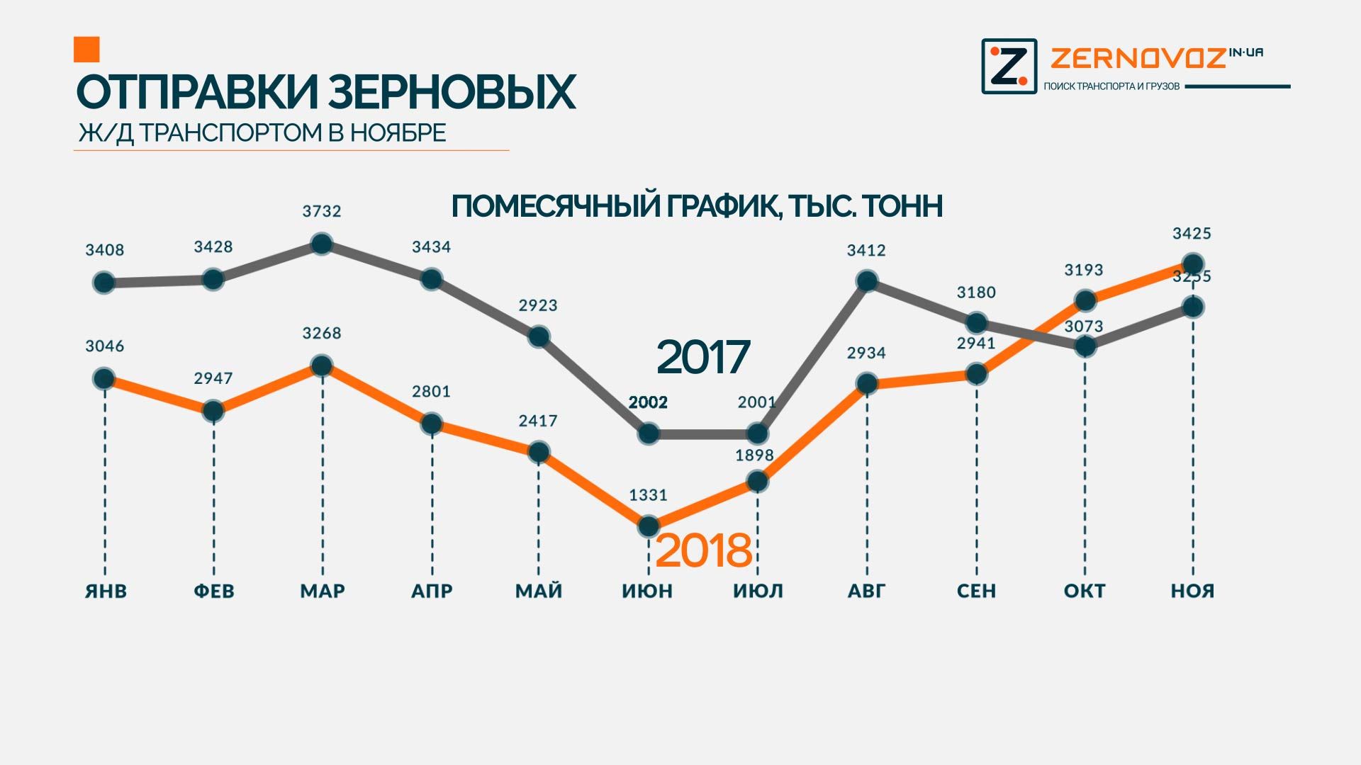 Odoo изображение и текстовый блок