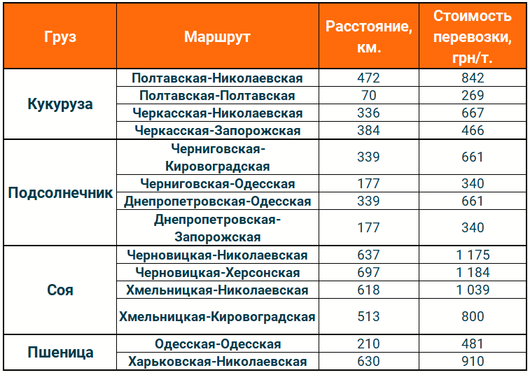 Odoo изображение и текстовый блок