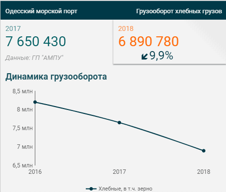 Odoo изображение и текстовый блок