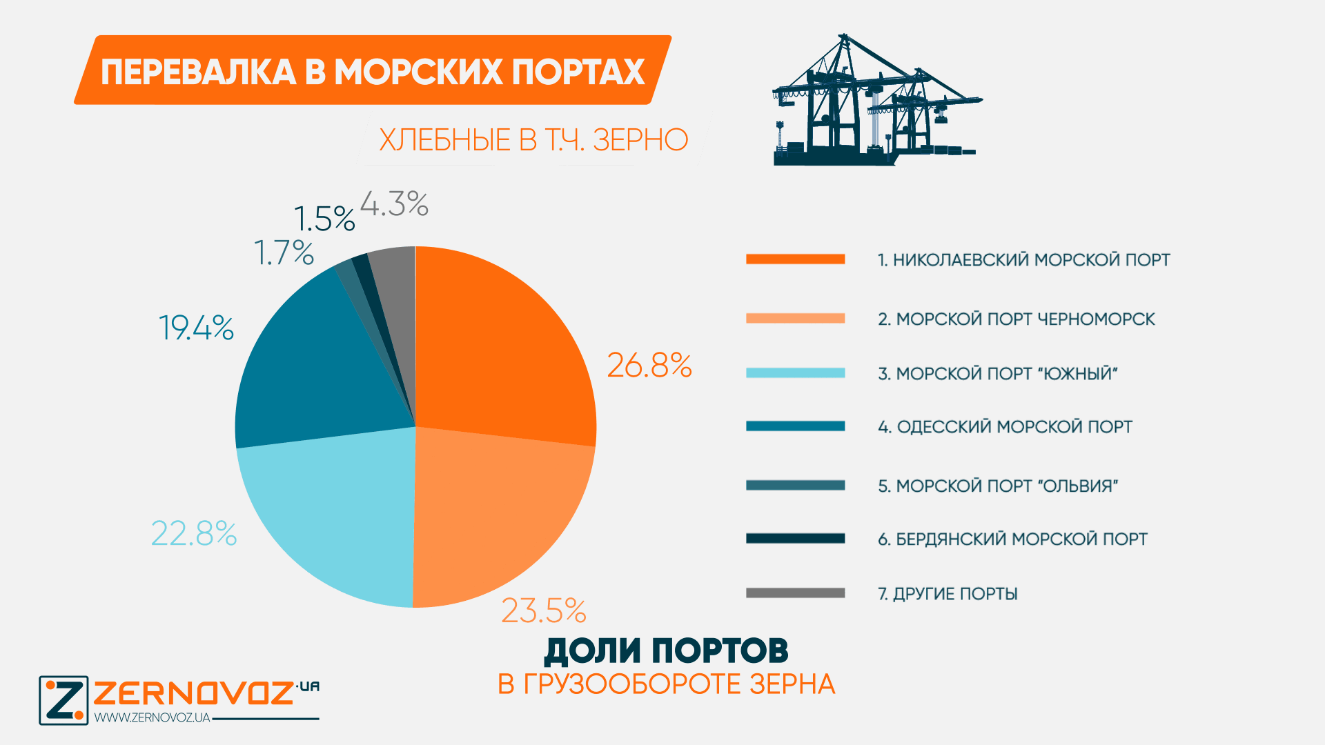 Odoo текст и блок изображение