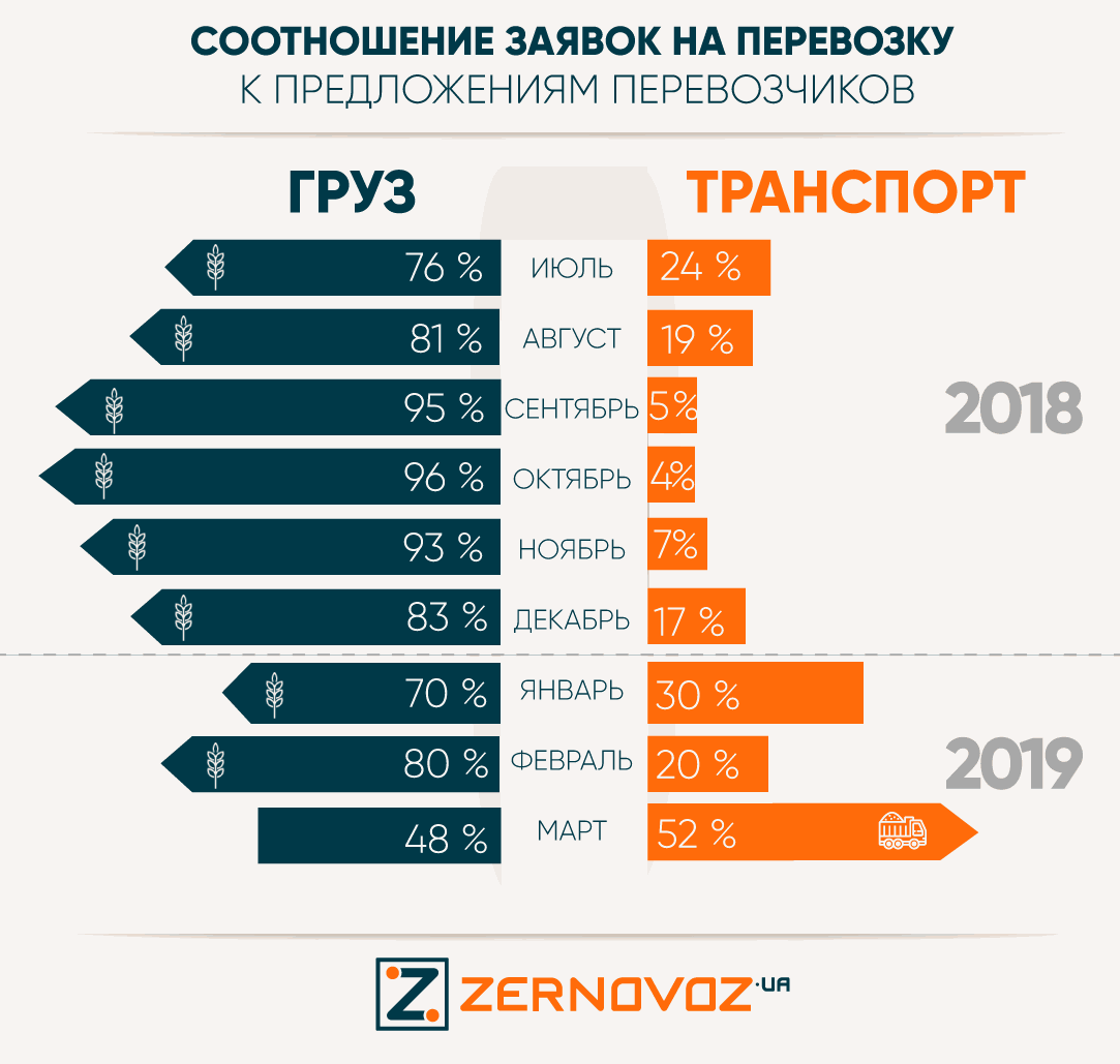 Odoo изображение и текстовый блок