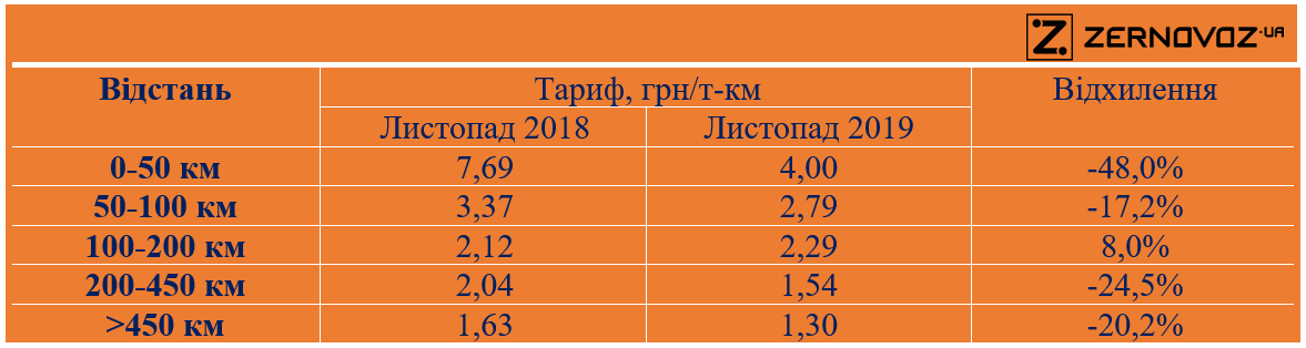 Odoo изображение и текстовый блок